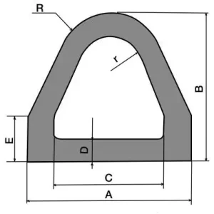 GUMMIFENDER 110X95 5M Lågt pris
