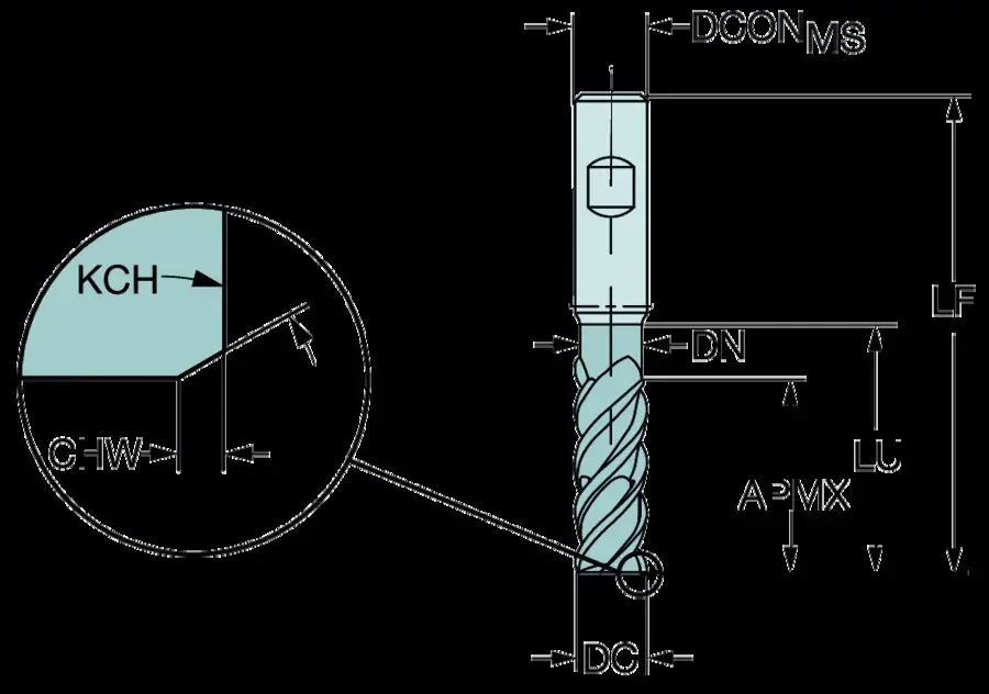 Trygg betalning 2P440-0800-SD 1725