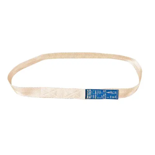 Begränsat antal BANDSLING