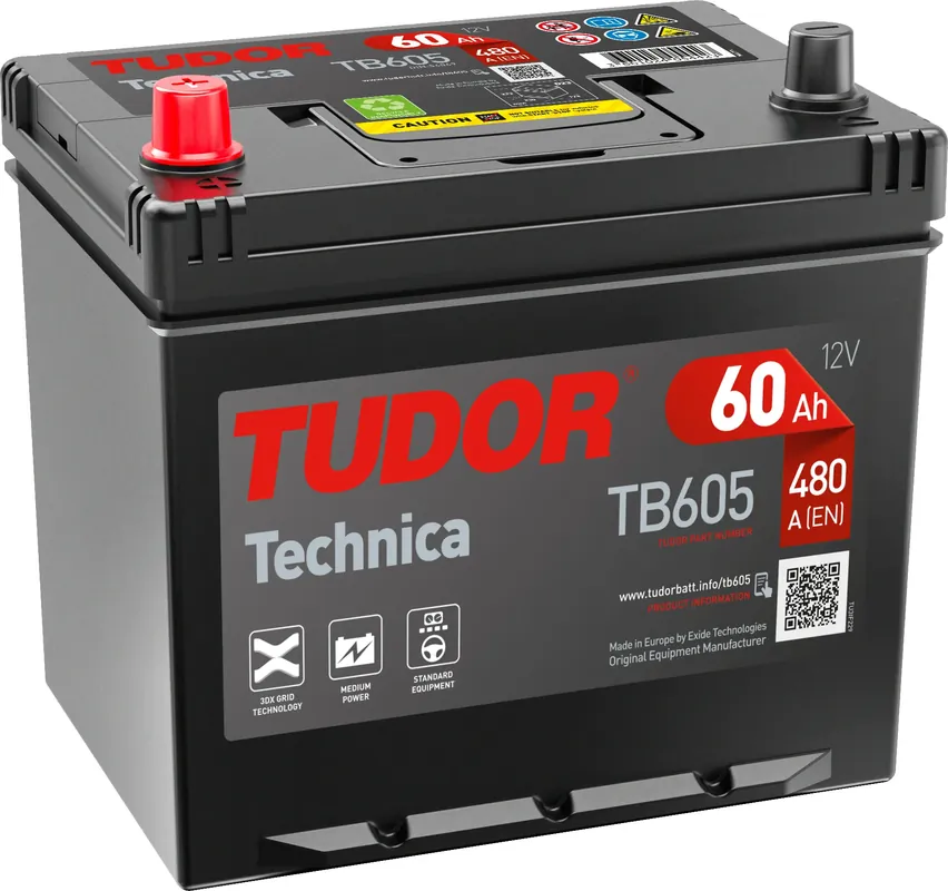 Premium TUDOR TB605 TECHNICA