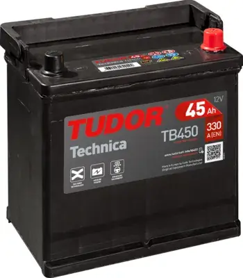 prisnedsättning TUDOR TB450 TECHNICA