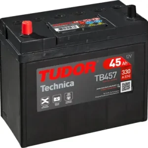 TUDOR TB457 TECHNICA Säker betalning