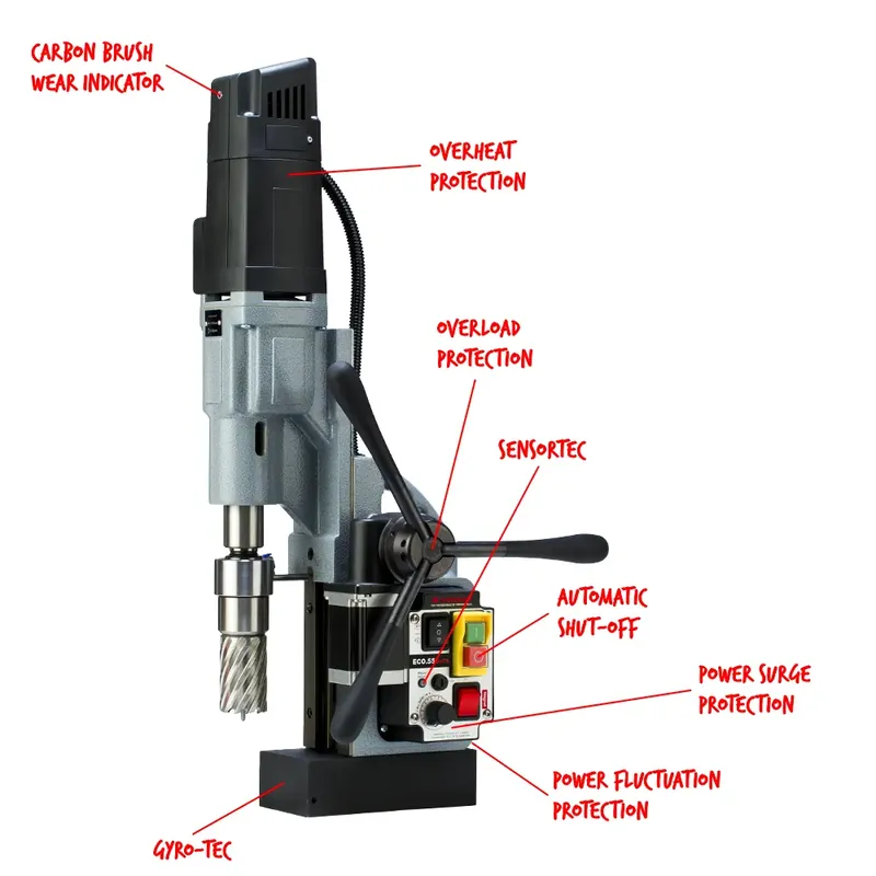 MAGNETBORRMASKIN AUTOMATISK MATNING Outlet